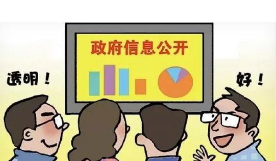 国有企业信息公开